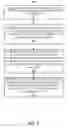 Fig. 06 - Categorizing columns in a data table