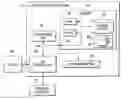 Fig. 01 - Memory preserving parse tree based compression with entropy coding