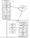 Fig. 01 - GENERATING MESSAGES USING KEYWORDS