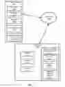 Fig. 02 - GENERATING MESSAGES USING KEYWORDS