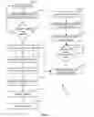 Fig. 08 - GENERATING MESSAGES USING KEYWORDS