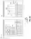 Fig. 08 - Scoring documents