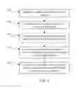 Fig. 06 - Electronic device, computer-implemented method and computer program