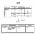 Fig. 08 - Computer-readable recording medium, learning method, and mail server