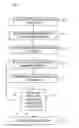 Fig. 01 - FILTER REGULAR EXPRESSION