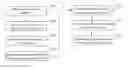 Fig. 01 - Method and system for providing context based query suggestions