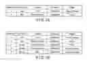 Fig. 07 - Classification apparatus and classification method