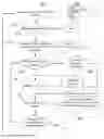 Fig. 01 - CLUSTERING DOCUMENTS BASED ON TEXTUAL CONTENT
