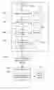 Fig. 06 - CLUSTERING DOCUMENTS BASED ON TEXTUAL CONTENT