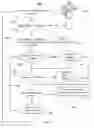 Fig. 07 - CLUSTERING DOCUMENTS BASED ON TEXTUAL CONTENT
