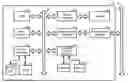 Fig. 01 - Expansion of a question and answer database