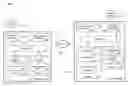 Fig. 01 - Creating an audio file sample based upon user preferences