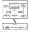 Fig. 01 - Electronic device and music play system and method