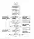 Fig. 01 - Geo-location video archive system and method