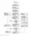 Fig. 07 - Geo-location video archive system and method