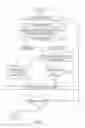 Fig. 03 - Efficient extraction of intelligence from web data