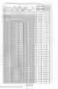 Fig. 05 - Efficient extraction of intelligence from web data