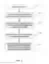 Fig. 06 - System And Method For Compiling Search Results Using Information Regarding Length Of Time Users Spend Interacting With Individual Search Results