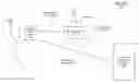 Fig. 01 - Content provisioning system for wearable technology devices
