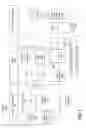 Fig. 05 - Content provisioning system for wearable technology devices