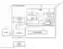 Fig. 01 - Goal-oriented user matching among social networking environments