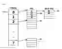 Fig. 05 - Method for hash collision detection based on the sorting unit of the bucket