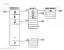 Fig. 07 - Method for hash collision detection based on the sorting unit of the bucket