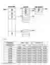 Fig. 08 - Method for hash collision detection based on the sorting unit of the bucket
