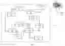 Fig. 04 - Structuring narrative blocks in a logical sequence