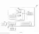 Fig. 05 - Predictive approach to URL determination