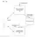 Fig. 01 - Systems and methods for dynamic regression test generation using coverage-based clustering