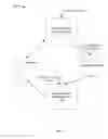 Fig. 02 - Systems and methods for dynamic regression test generation using coverage-based clustering