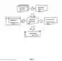 Fig. 06 - Systems and methods for dynamic regression test generation using coverage-based clustering