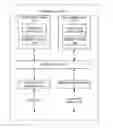Fig. 01 - Assertion statement check and debug