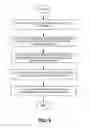 Fig. 06 - Assertion statement check and debug