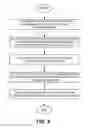Fig. 07 - Assertion statement check and debug