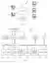 Fig. 02 - Addressing coupled noise-based violations with buffering in a batch environment