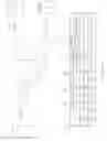 Fig. 04 - Addressing coupled noise-based violations with buffering in a batch environment