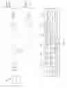 Fig. 06 - Addressing coupled noise-based violations with buffering in a batch environment