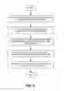 Fig. 06 - Recognizing and utilizing circuit topology in an electronic circuit design