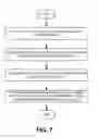 Fig. 08 - Recognizing and utilizing circuit topology in an electronic circuit design