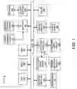 Fig. 02 - System and method for simulating traffic flow distributions with approximated vehicle behavior near intersections