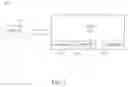 Fig. 02 - Fault related FDC feature extraction
