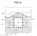Fig. 09 - METHOD AND APPARATUS FOR MODELING MOVEMENT OF AIR BUBBLE BASED ON FLUID PARTICLES
