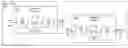 Fig. 01 - Folding duplicate instances of modules in a circuit design