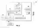 Fig. 09 - COMPACT MODELING ANALYSIS OF CIRCUIT LAYOUT SHAPE SECTIONS