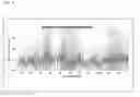 Fig. 03 - Identifying peptides having T-cell-exposed motifs with known frequency of occurrence in a reference database