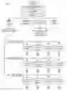 Fig. 01 - SYSTEMS AND METHODS FOR EXECUTING PATHWAYS FOR HEALTHCARE