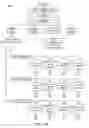 Fig. 08 - SYSTEMS AND METHODS FOR EXECUTING PATHWAYS FOR HEALTHCARE