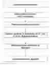 Fig. 01 - METHODS AND MATERIALS FOR TREATING PAIN AND DEPRESSION